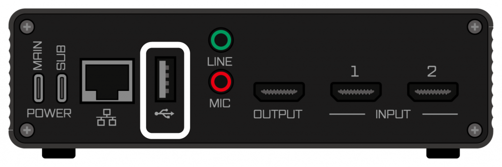 Rear panel Wireless Lan