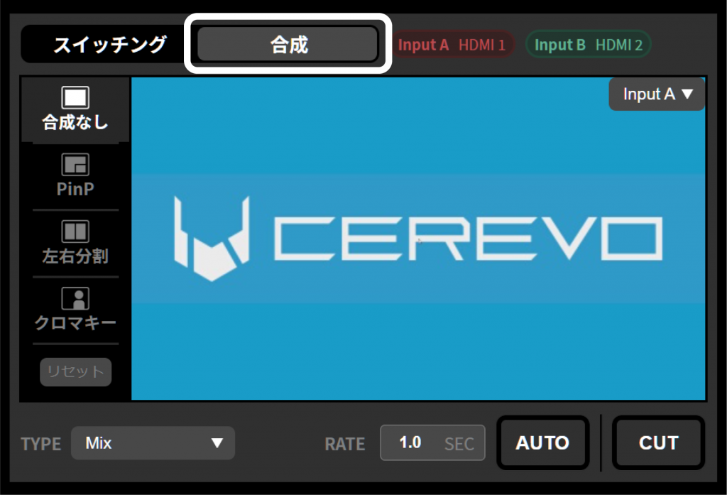 effect