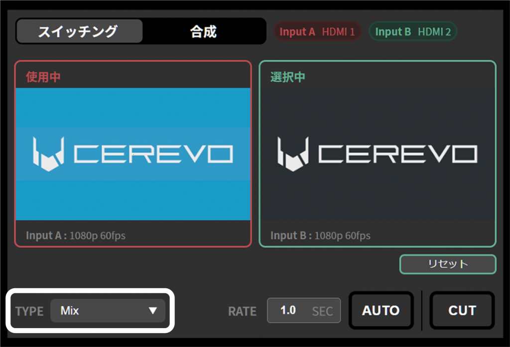 effect
