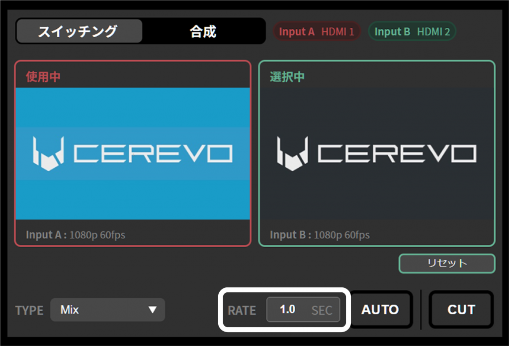 effect