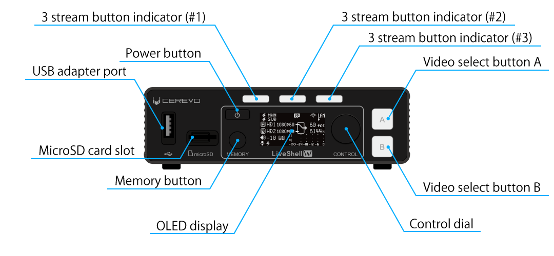 en_211_ncd100_unit_front
