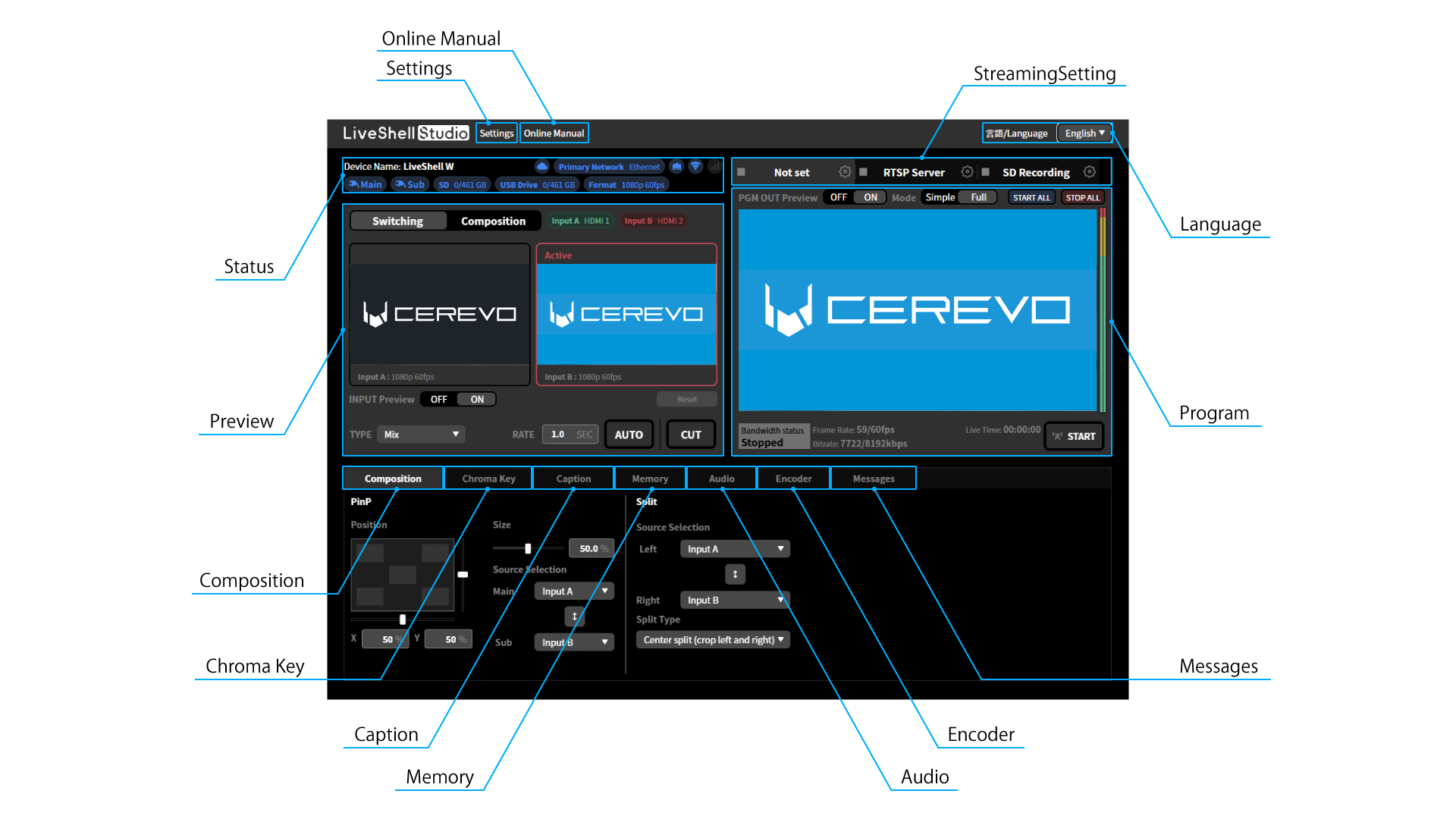 en_221_ncd100_web_top_overview