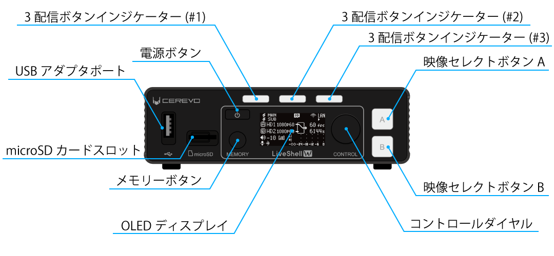 ja_211_ncd100_unit_front