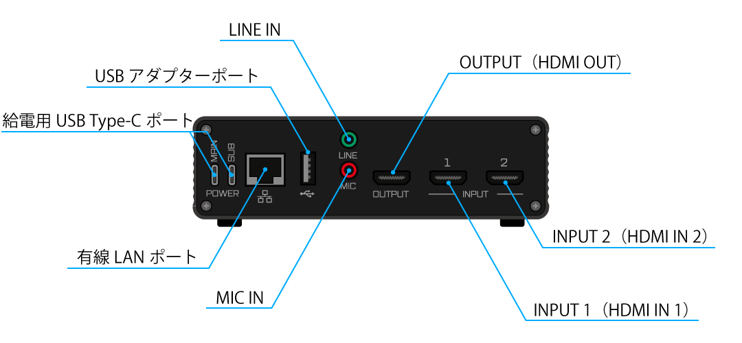 ja_211_ncd100_unit_rear